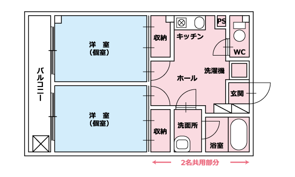 寮室内見取図