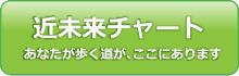 近未来チャート あなたの歩く道が、ここにあります